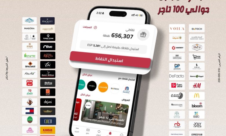 بنك مصر يقدم أفضل تجربة استبدال نقاط في السوق المصرفي المصري من خلال تطبيق الموبايل البنكي