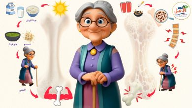 حملة توعوية للأكاديمية المصرية لصحة العظام «عَضْمِك هو سندِك»