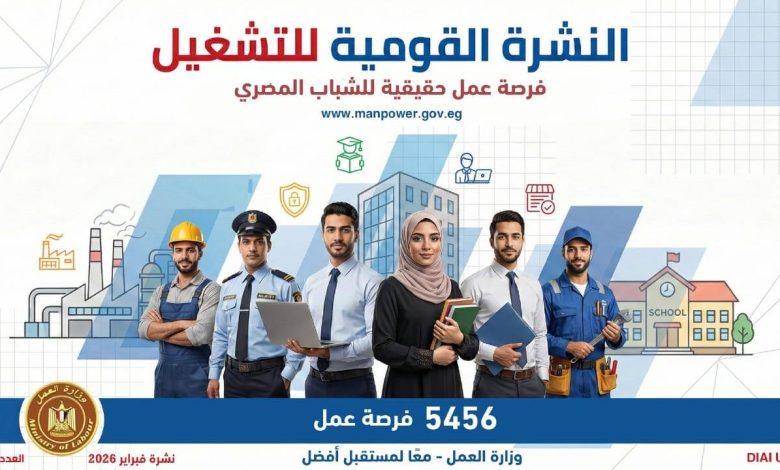 وزارة العمل الدولة تفتح أبواب الرزق في 14 محافظة
