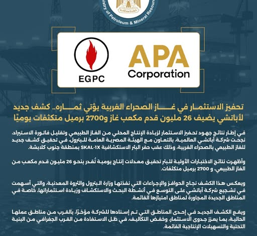 تحفيز الاستثمار في غاز الصحراء الغربية يؤتي ثماره.. كشف جديد لأباتشي يضيف 26 مليون قدم مكعب غاز و2700 برميل متكثفات يوميًا