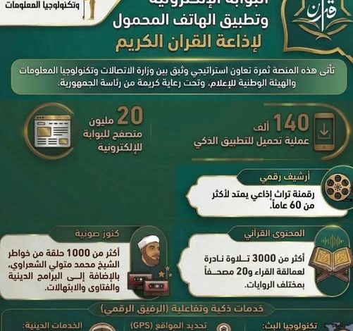 الاتصالات وتكنولوجيا المعلومات تستعرض جهودها في إنشاء البوابة الإلكترونية وتطبيق "إِذاعة القرآن الكريم" بالتعاون مع الهيئة الوطنية للإعلام