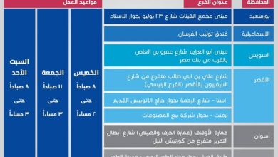 العامة للتأمين الصحى الشامل تعلن مواعيد العمل بالمنافذ خلال إجازة عيد الفطر المبارك 2026