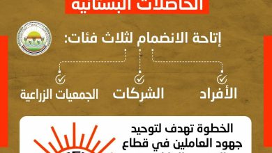 الزراعة تعلن فتح باب العضوية للاتحاد العام لمنتجي ومصدري الحاصلات البستانية لدعم المزارعين والمصدرين