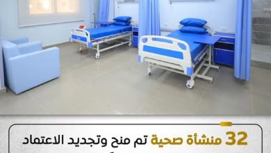 هيئة الاعتماد والرقابة الصحية تعلن عن صدور أحدث قرارات اللجنة العليا لاعتماد المنشآت الصحية