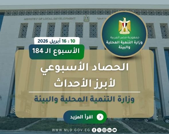 بالإنفوجراف "التنمية المحلية والبيئة × أسبوع"