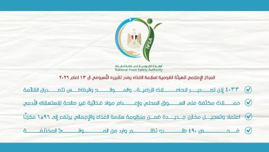 المركز الإعلامي للهيئة القومية لسلامة الغذاء يصدر تقريره الأسبوعي الـ 13 لعام 2026