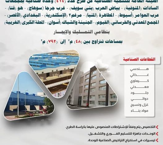 رئيس هيئة التنمية الصناعية تعلن طرح 414 وحدة صناعية جاهزة للتسليم الفوري بـ12 مجمعًا صناعيًا في 11 محافظةً