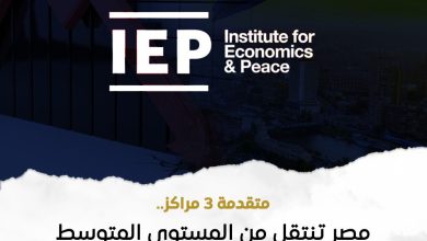 مصر تنتقل من المستوى المتوسط إلى المستوى المنخفض في مؤشر الإرهاب العالمي
