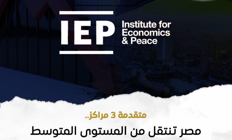 مصر تنتقل من المستوى المتوسط إلى المستوى المنخفض في مؤشر الإرهاب العالمي