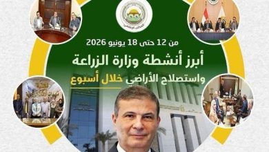 "الزراعة" تستعرض جهودها في دعم المزارعين وتحقيق الأمن الغذائي خلال الأسبوع الثالث من يونيو الجاري