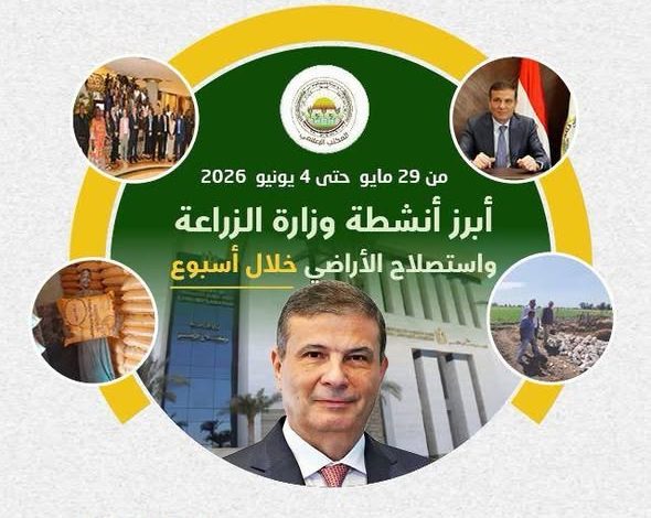 "الزراعة" تستعرض جهودها في دعم المزارعين وتحقيق الأمن الغذائي خلال الأسبوع الأول من يونيو الجاري