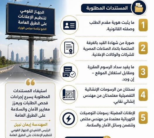 "القومي لتنظيم الإعلانات": 5 مستندات أساسية لاستخراج ترخيص الإعلان.. و21 يوماً لاستيفاء أي نقص