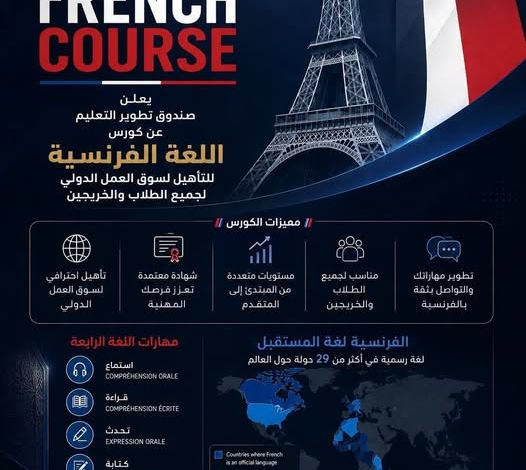 «تطوير التعليم بالوزراء» يعلن إطلاق برنامج مجاني لتعلم اللغة الفرنسية لتأهيل الشباب لسوق العمل الدولي والأفريقي