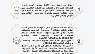 التعليم العالي: المجلس الأعلى للجامعات يعلن بدء اختبارات الدبلومات والمعاهد الفنية