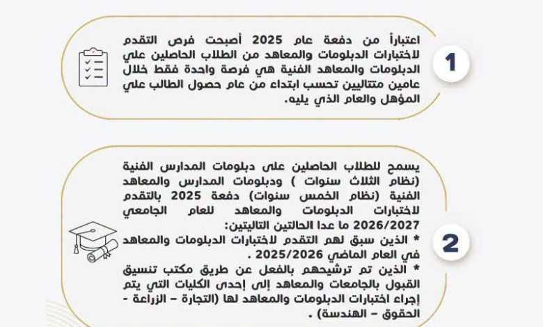 التعليم العالي: المجلس الأعلى للجامعات يعلن بدء اختبارات الدبلومات والمعاهد الفنية