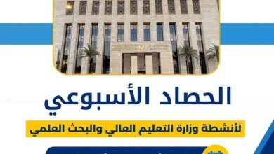 الحصاد الأسبوعي لأنشطة وزارة التعليم العالي والبحث العلمي