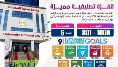 جامعة مدينة السادات تحقق قفزة جديدة في تصنيف التايمز للتنمية المستدامة 2026 وتتقدم إلى الفئة العالمية 801–1000