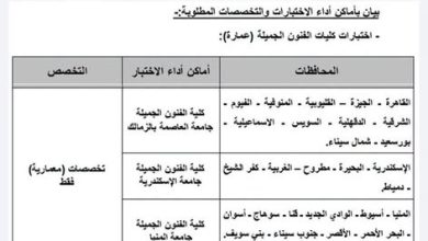 التعليم العالي تعلن تفاصيل اختبارات القدرات المؤهلة للالتحاق ببعض الكليات للطلاب الحاصلين على الشهادات الفنية (دبلوم المدارس الفنية المتقدمة الصناعية - دبلوم المعاهد الفنية الصناعية)