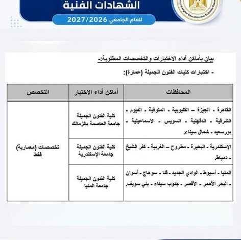 التعليم العالي تعلن تفاصيل اختبارات القدرات المؤهلة للالتحاق ببعض الكليات للطلاب الحاصلين على الشهادات الفنية (دبلوم المدارس الفنية المتقدمة الصناعية - دبلوم المعاهد الفنية الصناعية)