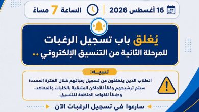 التعليم العالي: اليوم الموعد النهائي لتسجيل رغبات المرحلة الثانية.. والمتخلفون عن التسجيل سيتم ترشيحهم وفقًا للأماكن المتاحة