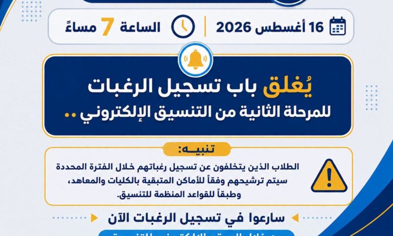 التعليم العالي: اليوم الموعد النهائي لتسجيل رغبات المرحلة الثانية.. والمتخلفون عن التسجيل سيتم ترشيحهم وفقًا للأماكن المتاحة