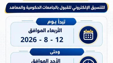 التعليم العالي غدًا بدء تسجيل رغبات المرحلة الثانية للتنسيق الإلكتروني للقبول بالجامعات الحكومية والمعاهد لمدة 5 أيام