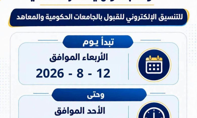 التعليم العالي غدًا بدء تسجيل رغبات المرحلة الثانية للتنسيق الإلكتروني للقبول بالجامعات الحكومية والمعاهد لمدة 5 أيام