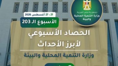 بالإنفوجراف "التنمية المحلية والبيئة × أسبوع"