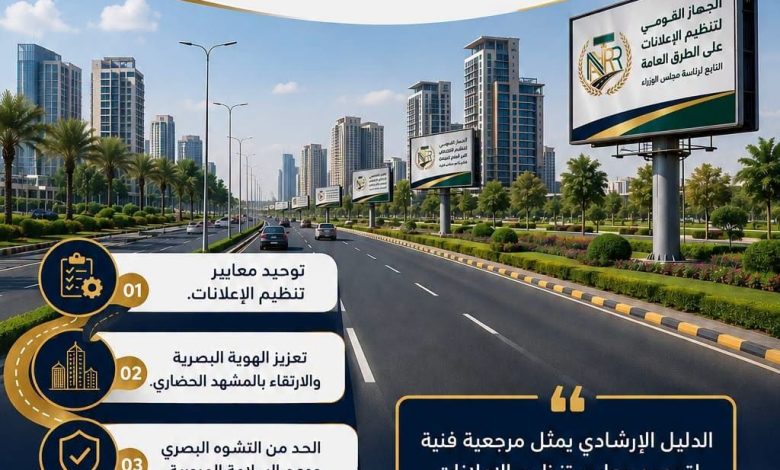 القومي لتنظيم الإعلانات الدليل الإرشادي يرسم خارطة طريق لتنظيم الإعلانات وتعزيز الهوية البصرية وسلامة المواطنين