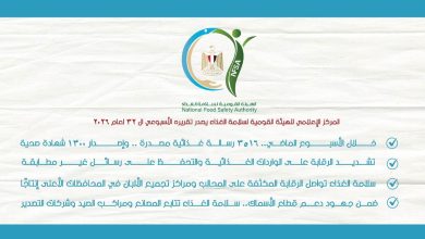 المركز الإعلامي للهيئة القومية لسلامة الغذاء يصدر تقريره الأسبوعي الـ32 لعام 2026