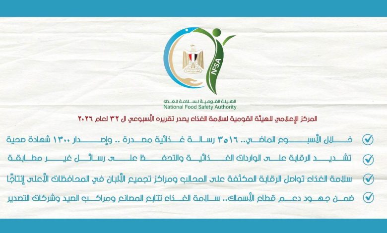 المركز الإعلامي للهيئة القومية لسلامة الغذاء يصدر تقريره الأسبوعي الـ32 لعام 2026