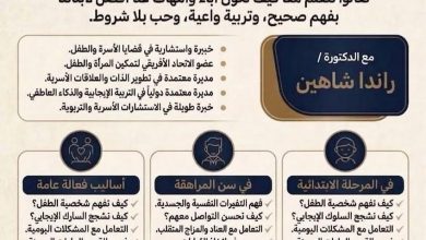 من الطفولة إلى المراهقة.. راندا شاهين تضع روشتة لبناء الثقة والتعامل الإيجابي مع الأبناء
