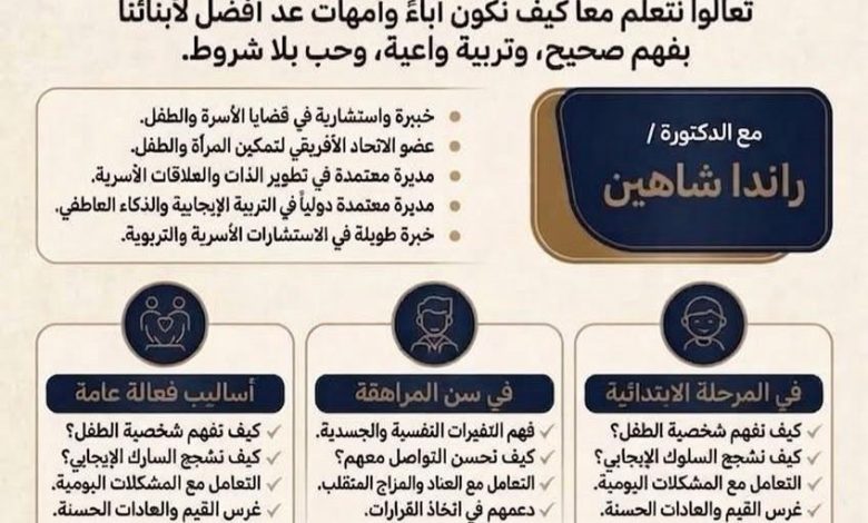 من الطفولة إلى المراهقة.. راندا شاهين تضع روشتة لبناء الثقة والتعامل الإيجابي مع الأبناء