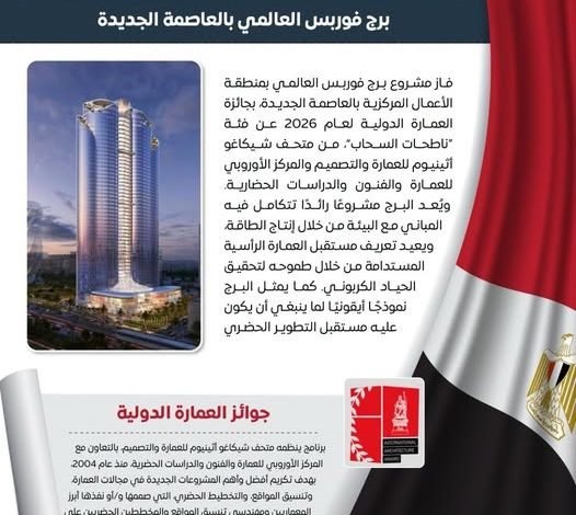 مؤسسة متحف شيكاغو أثينيوم للعمارة والتصميم تمنح مشروع برج فوربس العالمي جائزة العمارة الدولية لعام 2026 عن فئة «ناطحات السحاب»
