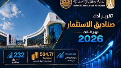 الرقابة المالية تصدر تقرير أداء صناديق الاستثمار عن الربع الثالث من عام 2026 صافي الأصول ينمو متجاوزاً نصف تريليون جنيه