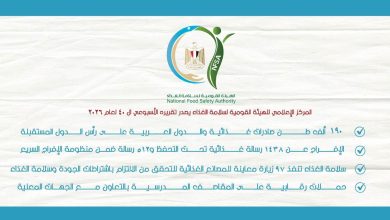 المركز الإعلامي للهيئة القومية لسلامة الغذاء يصدر تقريره الأسبوعي الـ40 لعام 2026