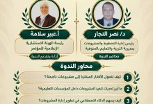 الدكتور نصر النجار يستعرض دور الذكاء الاصطناعي في تطوير إدارة المشروعات