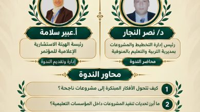 الدكتور نصر النجار يستعرض دور الذكاء الاصطناعي في تطوير إدارة المشروعات