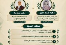 د. هبة حسام الدين: التخطيط الاستراتيجي جسر الانتقال من الواقع إلى المستقبل في عصر الذكاء الاصطناعي