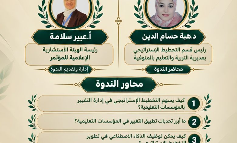  د. هبة حسام الدين: التخطيط الاستراتيجي جسر الانتقال من الواقع إلى المستقبل في عصر الذكاء الاصطناعي