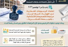 هيئة التنمية الصناعية تعلن تطبيق آلية جديدة بالتنسيق مع المجمعة العشرية لمنع تكرار المراجعات وتسريع إصدار تراخيص البناء